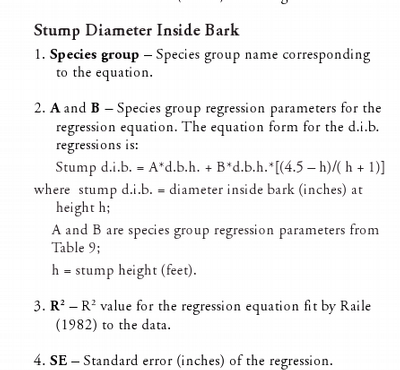 Equations from Jenkins et al 2004 for bark thickness from DBH